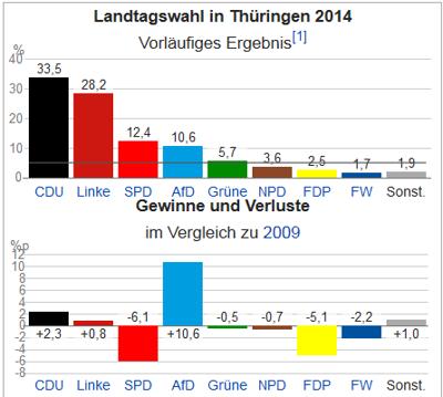 wahln1.jpg